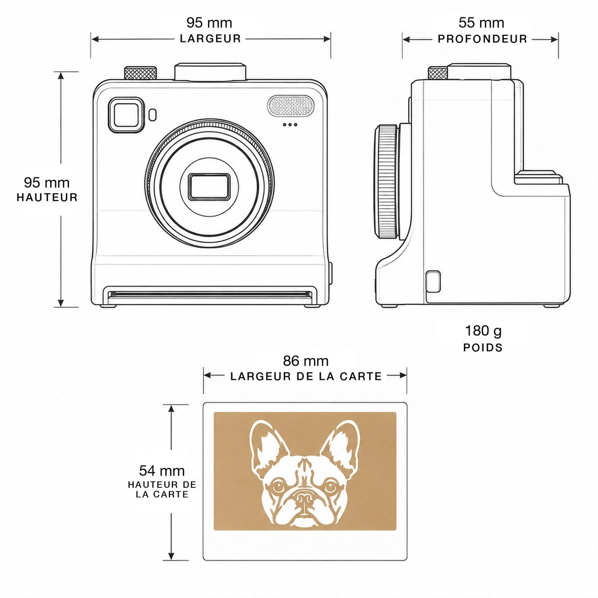 Dimensions du LATTECAM et d’une carte pochoir