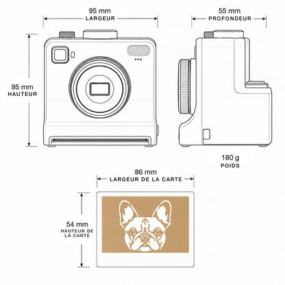 Dimensions du LATTECAM